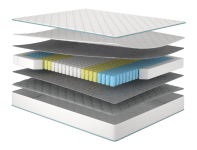 Матрац Заграва/Zahrava